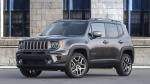 Jeep Renegade Limited 2018 года (NA)